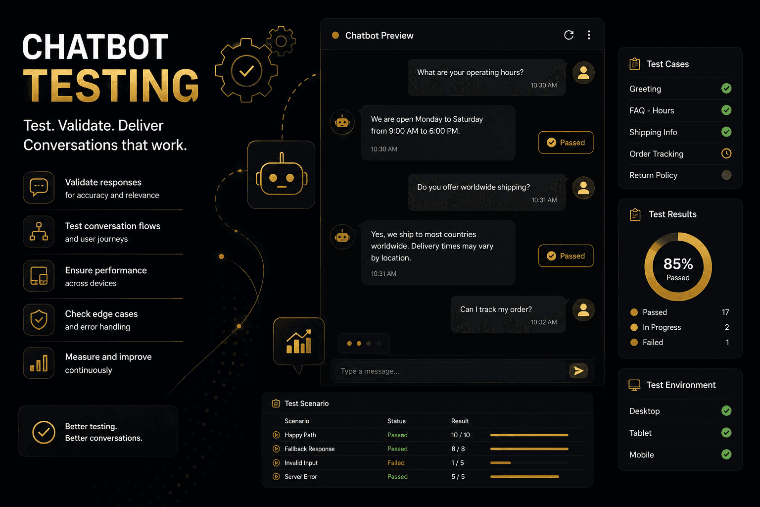 Best Practices for Testing your Chatbot Before Launch