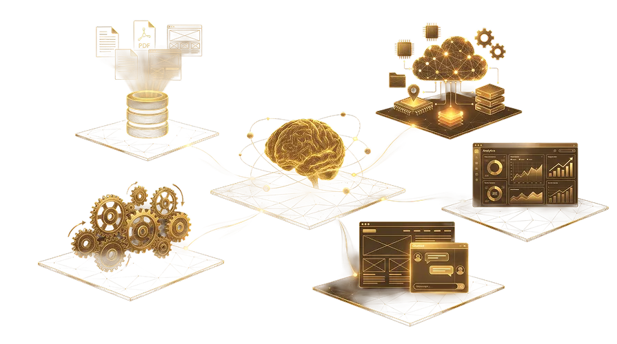 Illumea's five core layers working as one connected system